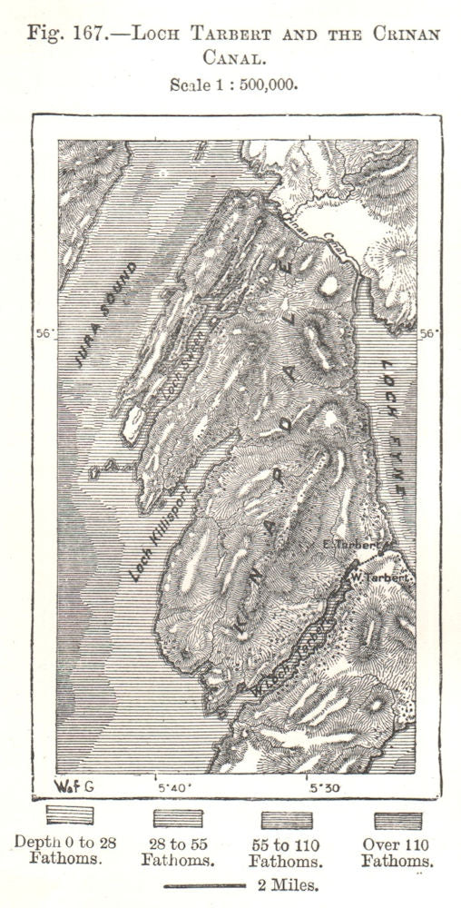 Loch Tarbert & the Crinan Canal. Knapdale. Scotland. Sketch map 1885 old